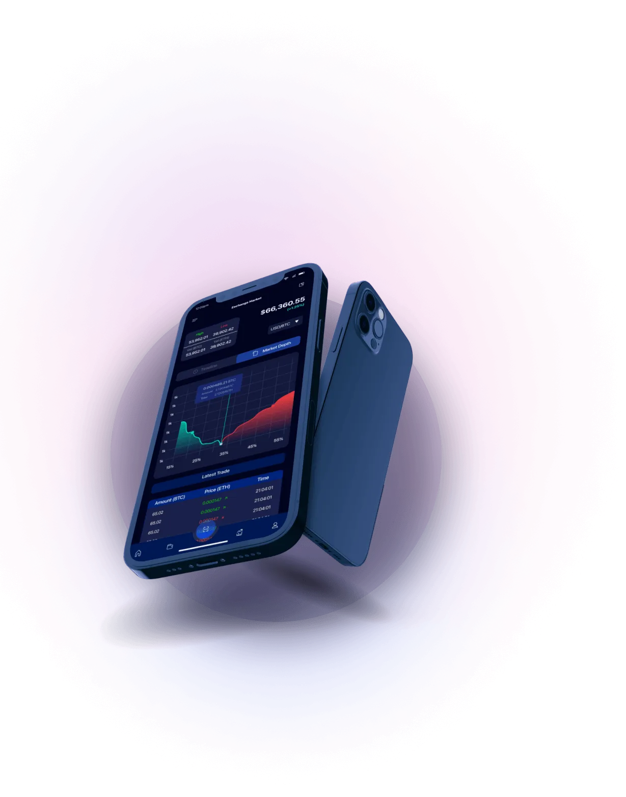 ToravexTrader 4.2 Ai - ADVANCED ALGORITHMS